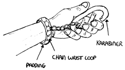 diagram - armlink for use in a tube lock-on